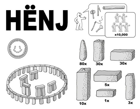 Manual de instrucciones de Ikea para montar el Stonehenge. Fuente: Dornob.